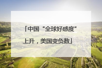 中国“全球好感度”上升，美国变负数