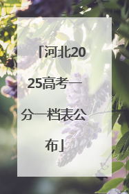 河北2025高考一分一档表公布